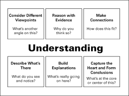 Home Improvement Kit: LACK OF UNDERSTANDING
